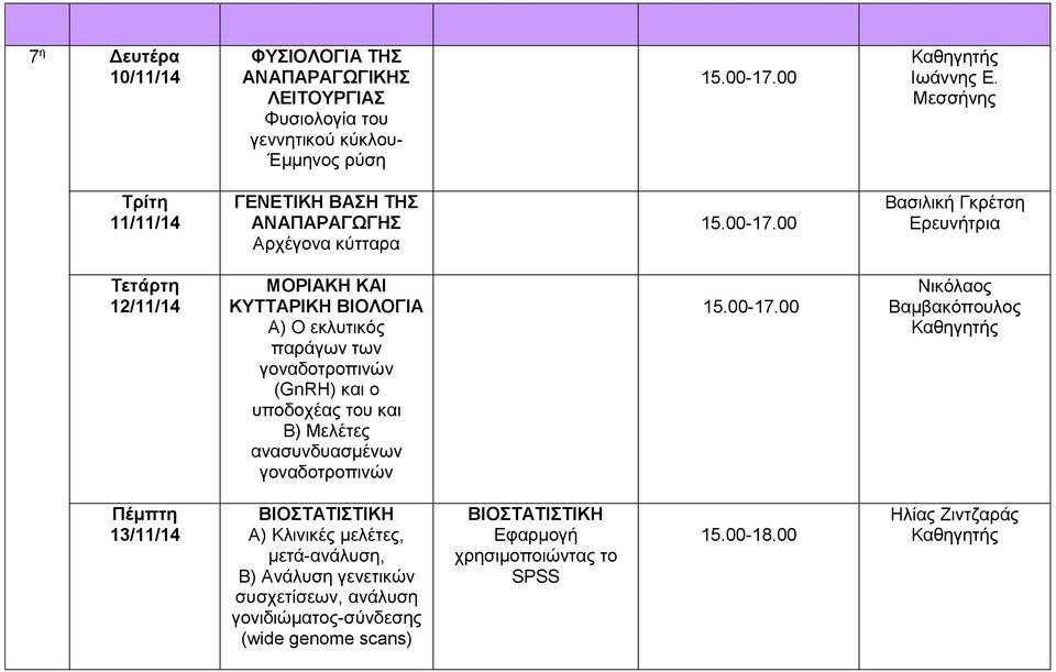 γοναδοτροπινών (GnRH) και ο υποδοχέας του και Β) Μελέτες ανασυνδυασμένων γοναδοτροπινών 13/11/14 Α)