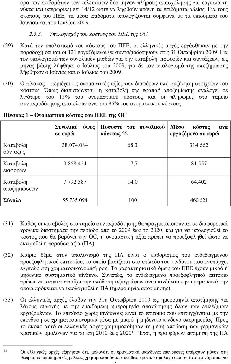 3. Υπολογισμός του κόστους του ΠΕΕ της OC (29) Κατά τον υπολογισμό του κόστους του ΠΕΕ, οι ελληνικές αρχές εργάσθηκαν με την παραδοχή ότι και οι 121 εργαζόμενοι θα συνταξιοδοτηθούν στις 31 Οκτωβρίου