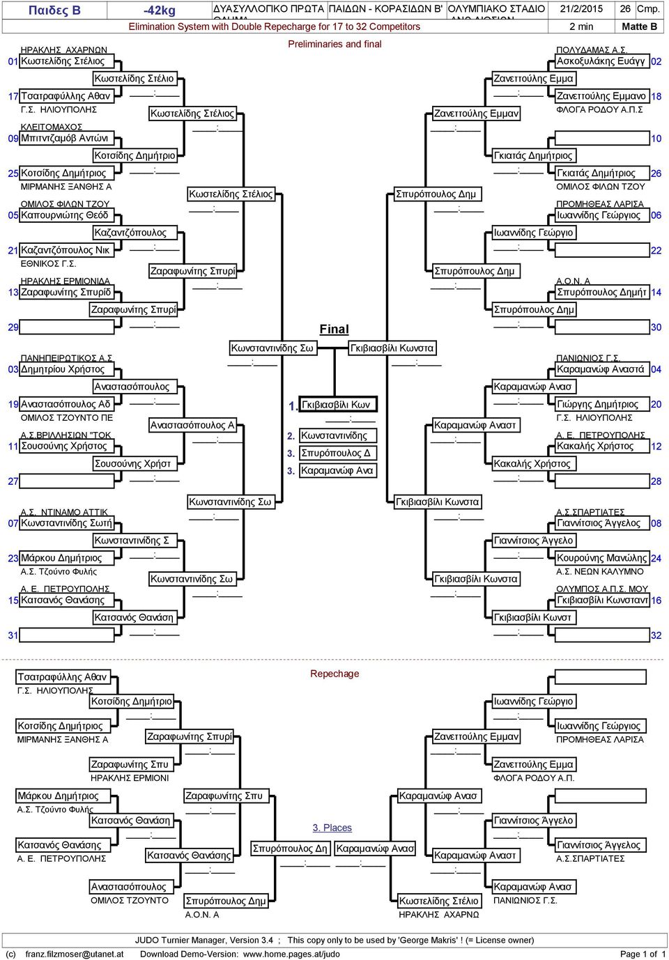 Β' Elimination System with Double Repecharge for 7 to Competitors Κωστελίδης Στέλιο Κοτσίδης Δημήτριο Κωστελίδης Στέλιος Καζαντζόπουλος Ζαραφωνίτης Σπυρί Κωστελίδης Στέλιος Ζαραφωνίτης Σπυρί