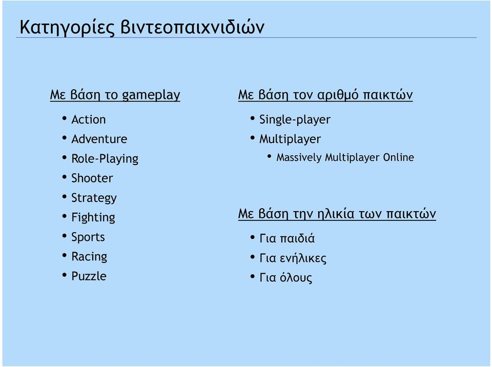 τον αριθµό παικτών Single-player Multiplayer Massively Multiplayer