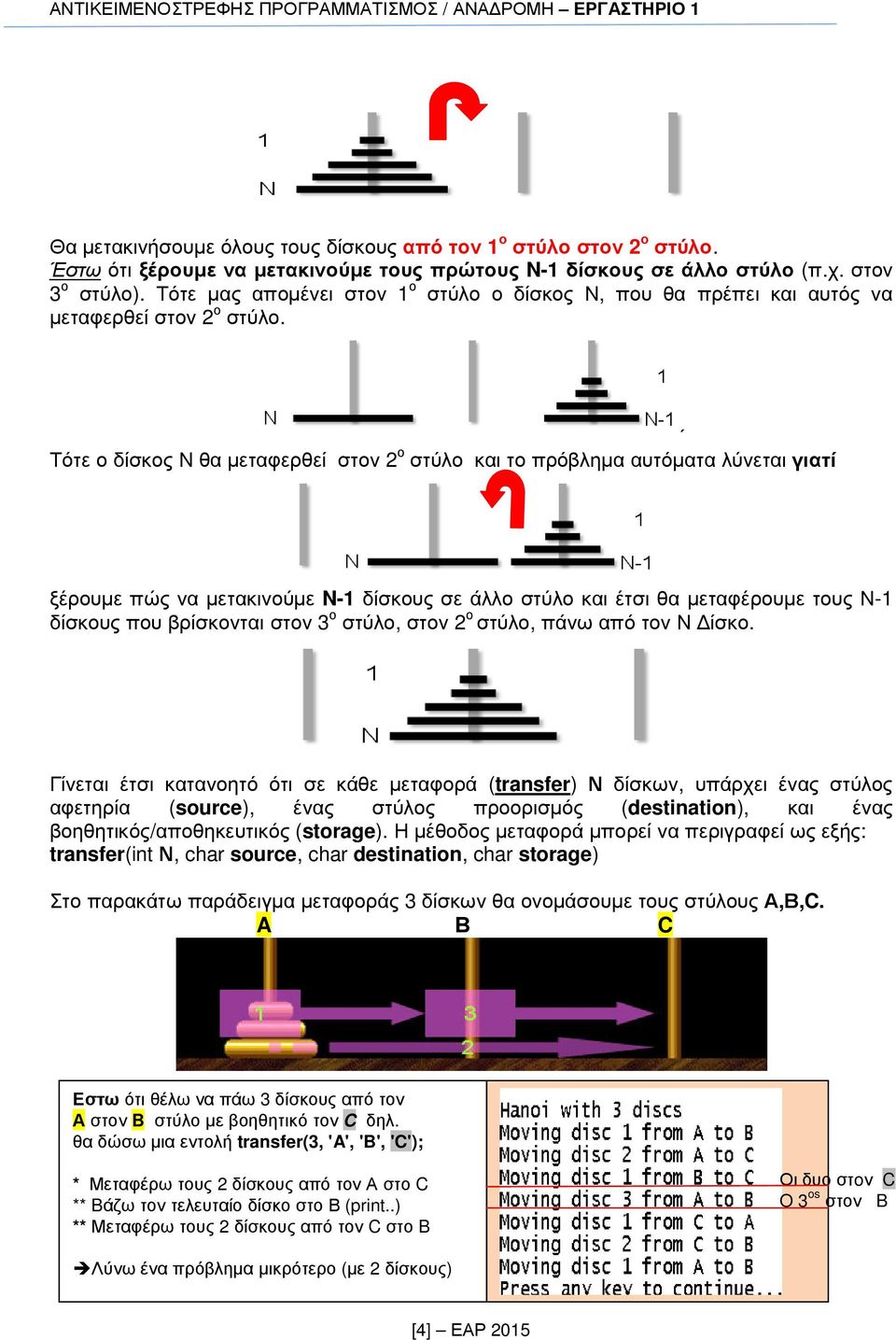 Τότε ο δίσκος Ν θα µεταφερθεί στον 2 ο στύλο και το πρόβληµα αυτόµατα λύνεται γιατί ξέρουµε πώς να µετακινούµε N-1 δίσκους σε άλλο στύλο και έτσι θα µεταφέρουµε τους Ν-1 δίσκους που βρίσκονται στον 3