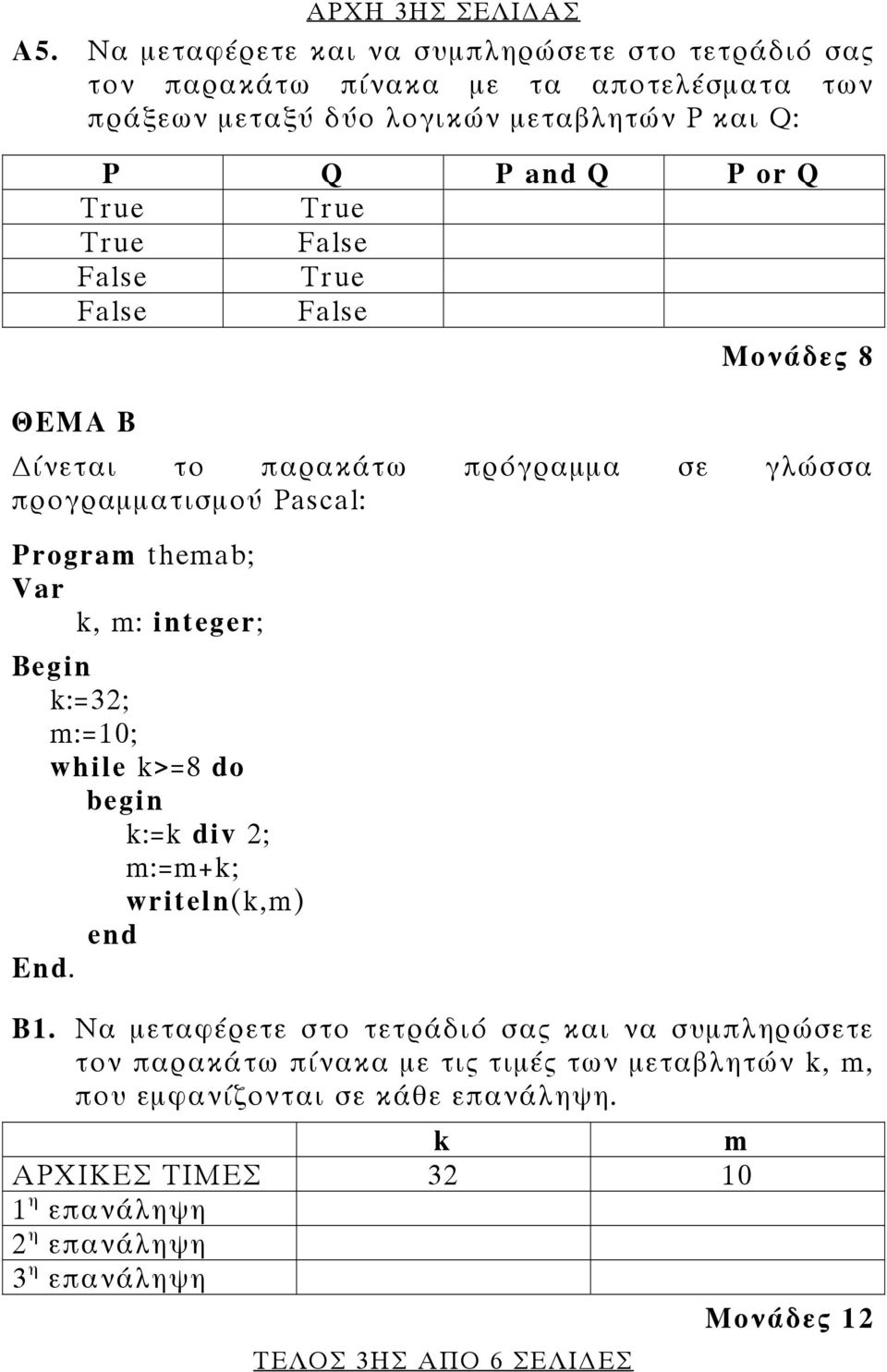 or Q Μονάδες 8 ΘΕΜΑ B ίνεται το παρακάτω πρόγραμμα σε γλώσσα προγραμματισμού Pascal: Program themab; Var k, m: integer; Begin k:=32; m:=10; while k>=8 do