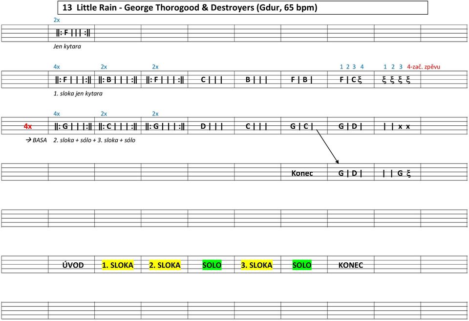sloka jen kytara 4x 2x 2x 4x ǁ: G :ǁ ǁ: C :ǁ ǁ: G :ǁ D C G C G D x x BASA 2.