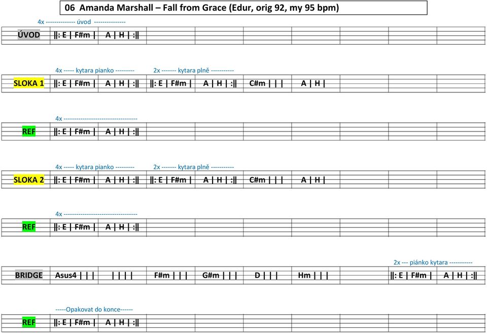 :ǁ 4x ----- kytara pianko --------- 2x ------- kytara plně ----------- SLOKA 2 ǁ: E F#m A H :ǁ ǁ: E F#m A H :ǁ C#m A H 4x