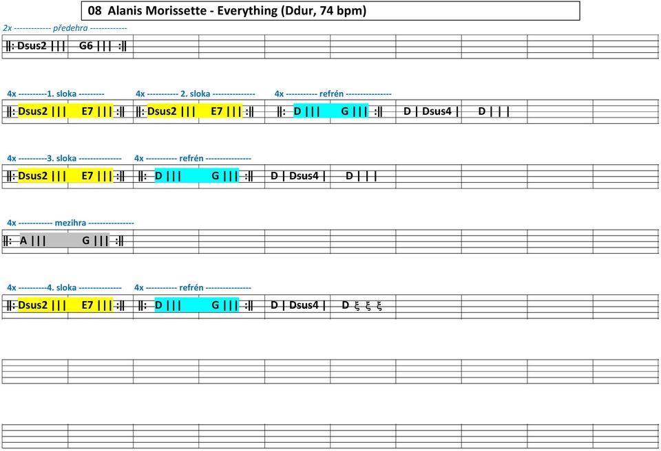 sloka --------------- 4x ----------- refrén ---------------- ǁ: Dsus2 E7 :ǁ ǁ: Dsus2 E7 :ǁ ǁ: D G :ǁ D Dsus4 D 4x ----------3.