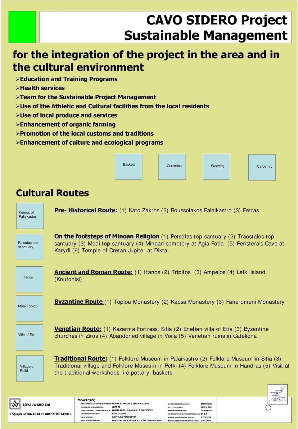 programs Baskets Ceramics Weaving Carpentry Cultural Routes Kouros of Palaikastro Pre- Historical Route: (1) Kato Zakros (2) Roussolakos Palaikastro (3) Petras Petsofas top sanctuary On the footsteps