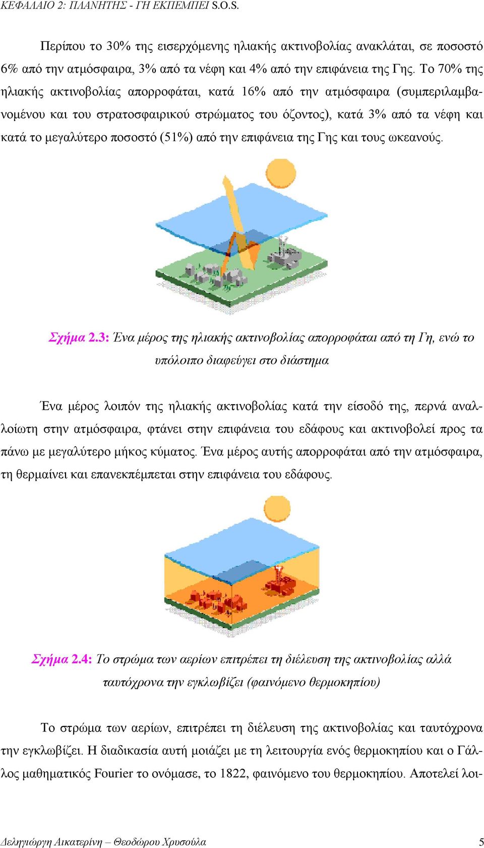 από την επιφάνεια της Γης και τους ωκεανούς. Σχήμα 2.