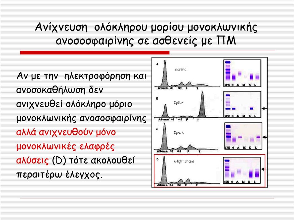 ολόκληρο μόριο μονοκλωνικής ανοσοσφαιρίνης αλλά ανιχνευθούν μόνο