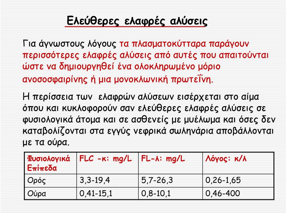 Η περίσσεια των ελαφρών αλύσεων εισέρχεται στο αίμα όπου και κυκλοφορούν σαν ελεύθερες ελαφρές αλύσεις σε φυσιολογικά άτομα και σε ασθενείς με