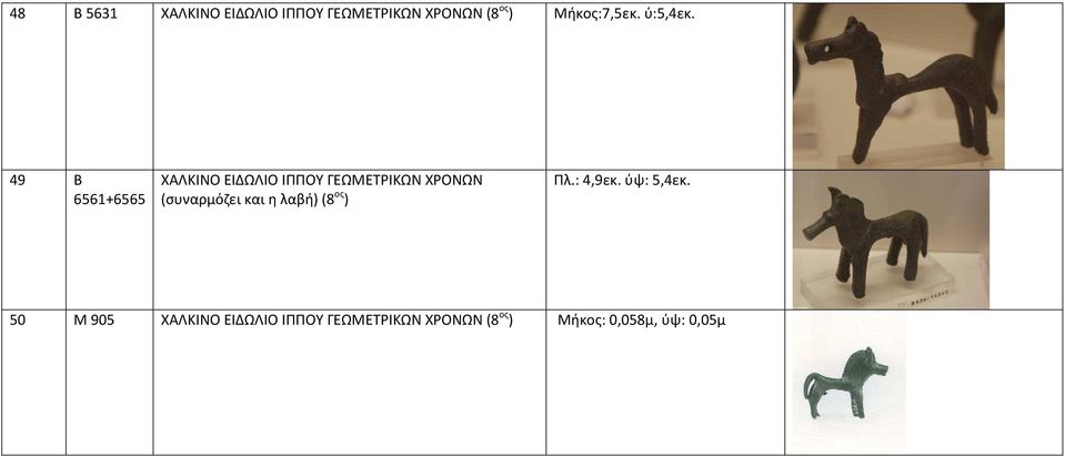 49 B 6561+6565 ΧΑΛΚΙΝΟ ΕΙΔΩΛΙΟ ΙΠΠΟΥ ΓΕΩΜΕΤΡΙΚΩΝ ΧΡΟΝΩΝ (συναρμόζει