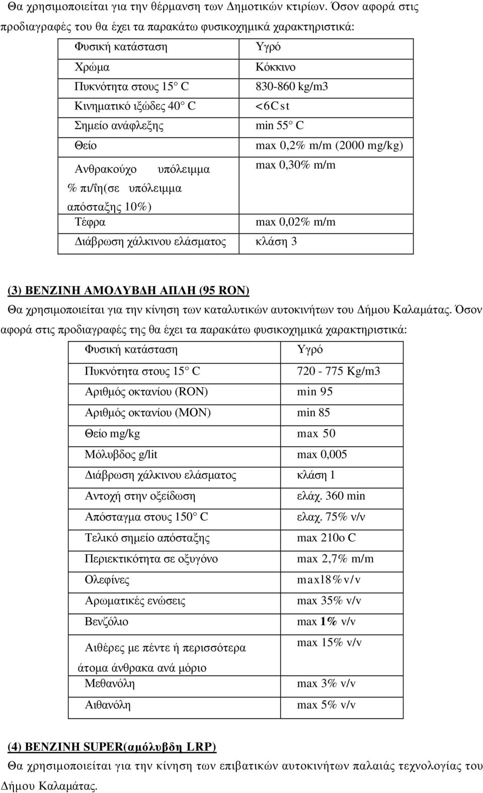 min 55 C Θείο max 0,2% m/m (2000 mg/kg) Ανθρακούχο υπόλειµµα max 0,30% m/m % πι/ΐη(σε υπόλειµµα απόσταξης 10%) Τέφρα max 0,02% m/m ιάβρωση χάλκινου ελάσµατος κλάση 3 (3) ΒΕΝΖΙΝΗ ΑΜΟΛΥΒ Η ΑΠΛΗ (95