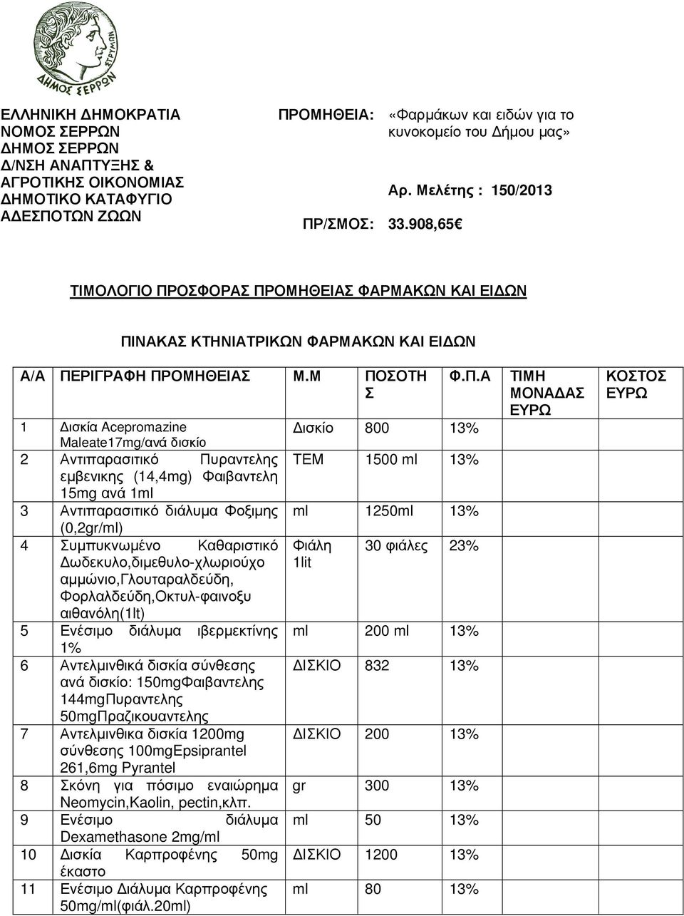 Μ ΠΟΣΟΤΗ Σ 1 ισκία Acepromazine Maleate17mg/ανά δισκίο 2 Αντιπαρασιτικό Πυραντελης εµβενικης (14,4mg) Φαιβαντελη 15mg ανά 1ml 3 Αντιπαρασιτικό διάλυµα Φοξιµης (0,2gr/ml) 4 Συµπυκνωµένο Καθαριστικό