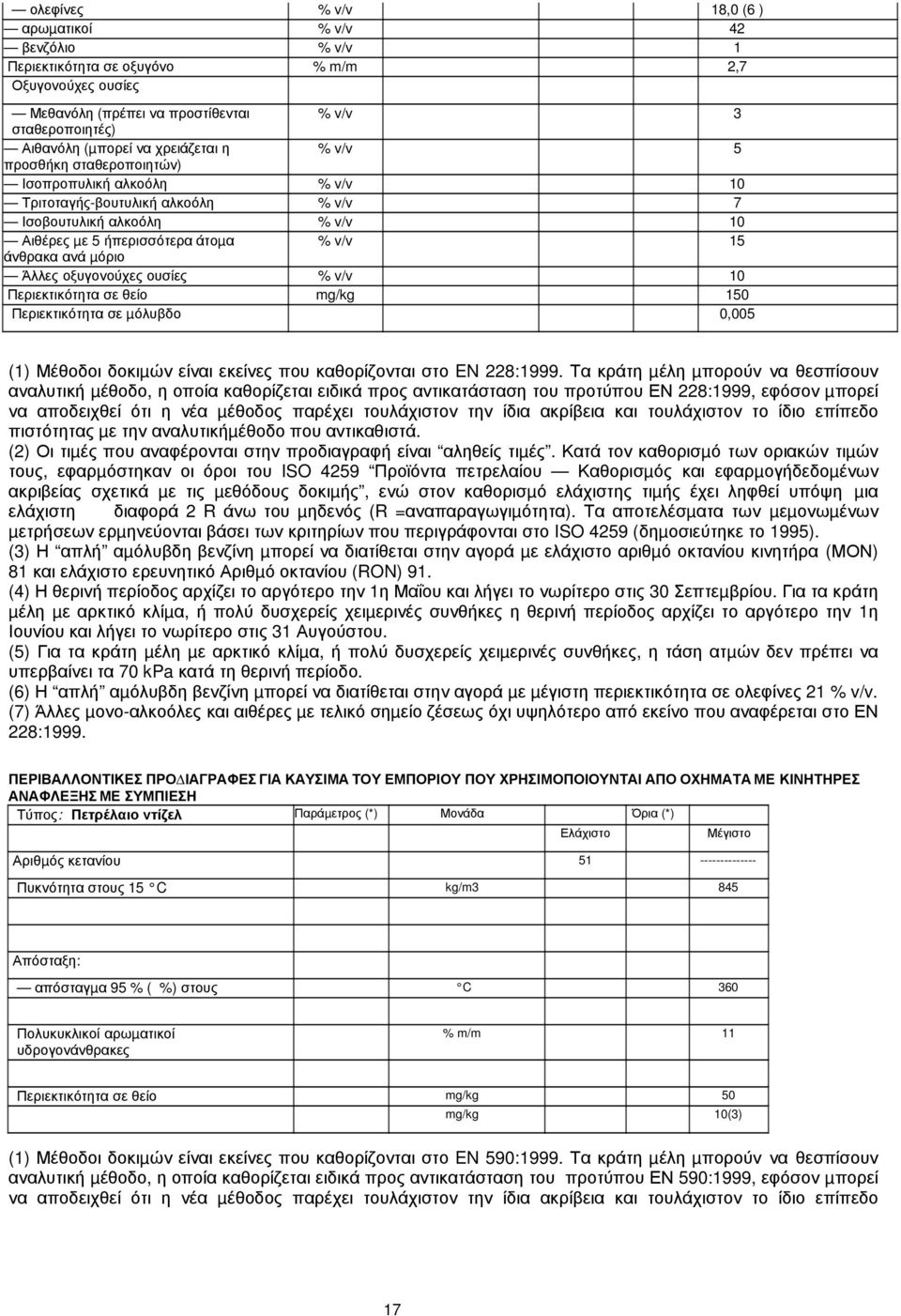 µόριο Άλλες οξυγονούχες ουσίες % v/v 10 Περιεκτικότητα σε θείο mg/kg 150 Περιεκτικότητα σε µόλυβδο 0,005 (1) Μέθοδοι δοκιµών είναι εκείνες που καθορίζονται στο EN 228:1999.