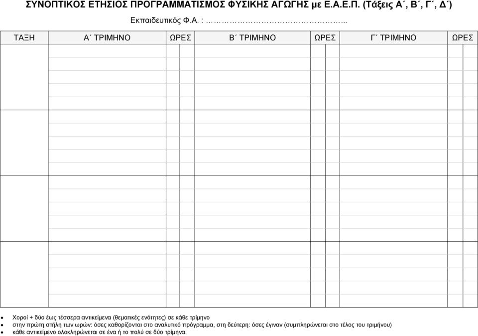 ενότητες) σε κάθε τρίµηνο στην πρώτη στήλη των ωρών: όσες καθορίζονται στο αναλυτικό πρόγραµµα, στη