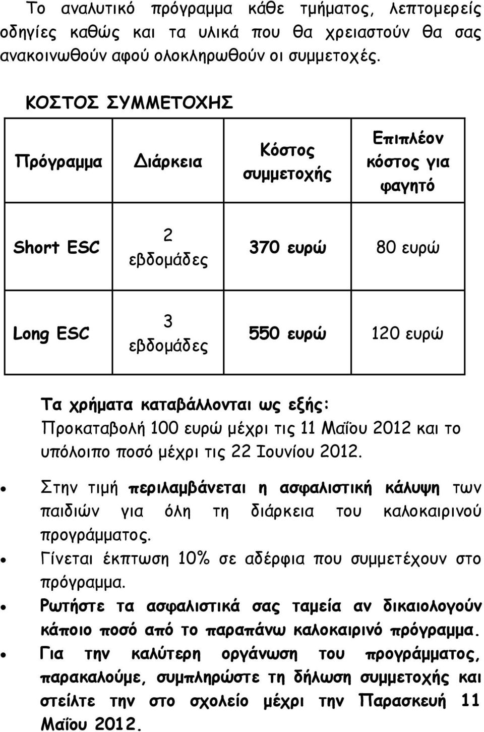 Προκαταβολή 100 ευρώ µέχρι τις 11 Μαΐου 2012 και το υπόλοιπο ποσό µέχρι τις 22 Ιουνίου 2012.
