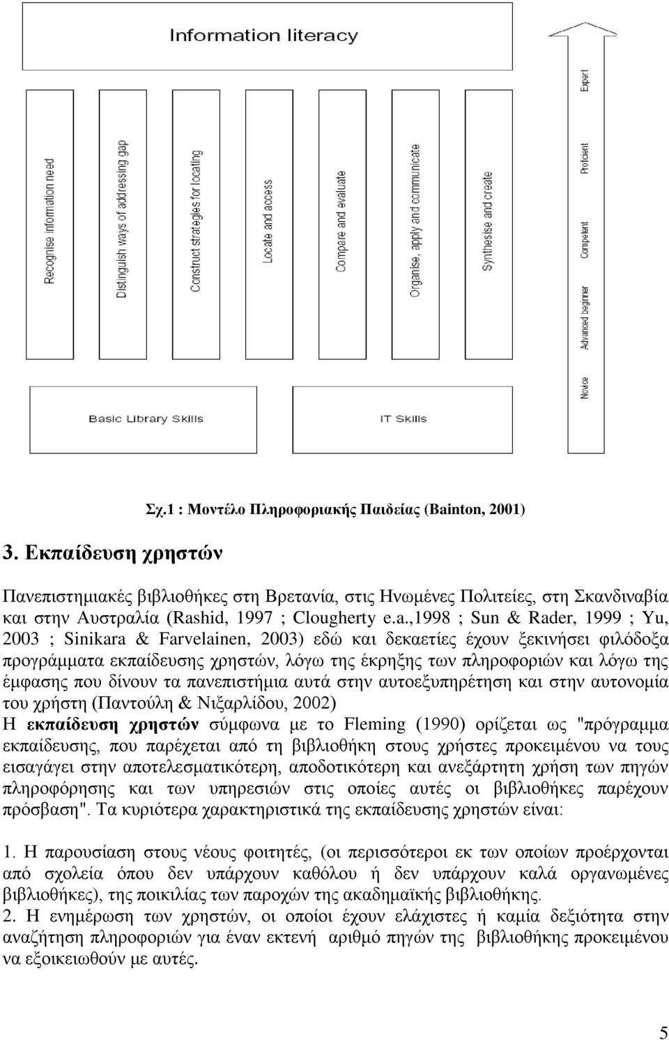 nton, 2001) Πανεπιστημιακές βιβλιοθήκες στη Βρετανία, στις Ηνωμένες Πολιτείες, στη Σκανδιναβία και στην Αυστραλία (Ras