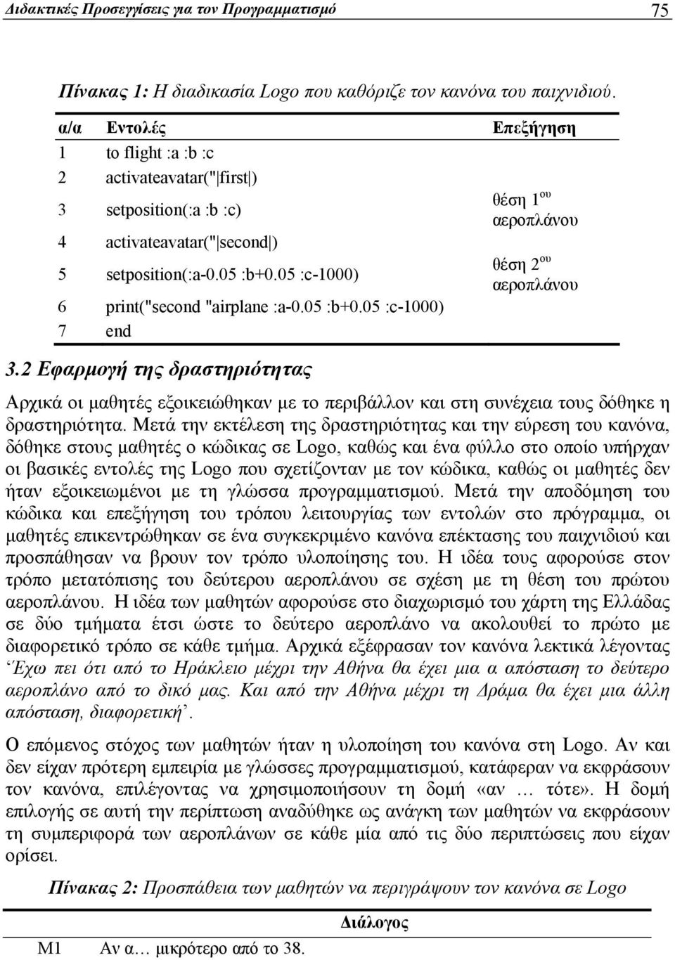 05 :c-1000) θέση 2 ου αεροπλάνου 6 print("second "airplane :a-0.05 :b+0.05 :c-1000) 7 end 3.