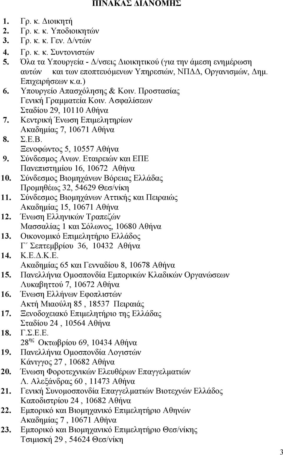 Προστασίας Γενική Γραµµατεία Κοιν. Ασφαλίσεων Σταδίου 29, 10110 Αθήνα 7. Κεντρική Ένωση Επιµελητηρίων Ακαδηµίας 7, 10671 Αθήνα 8. Σ.Ε.Β. Ξενοφώντος 5, 10557 Αθήνα 9. Σύνδεσµος Ανων.