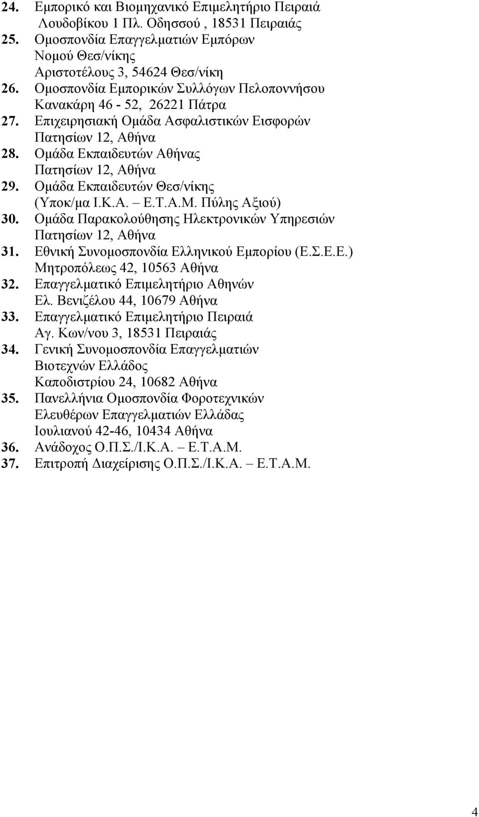 Οµάδα Εκπαιδευτών Θεσ/νίκης (Υποκ/µα Ι.Κ.Α. Ε.Τ.Α.Μ. Πύλης Αξιού) 30. Οµάδα Παρακολούθησης Ηλεκτρονικών Υπηρεσιών Πατησίων 12, Αθήνα 31. Εθνική Συνοµοσπονδία Ελληνικού Εµπορίου (Ε.Σ.Ε.Ε.) Μητροπόλεως 42, 10563 Αθήνα 32.