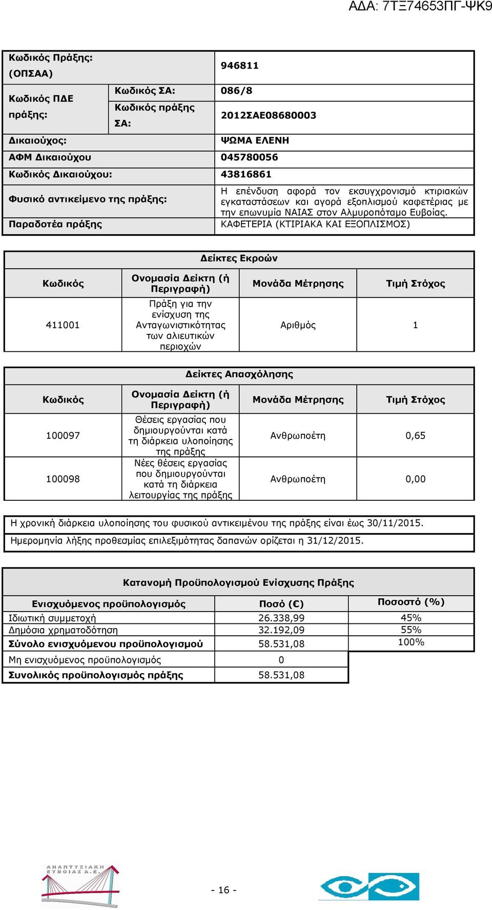 Ευβοίας. ΚΑΦΕΤΕΡΙΑ (ΚΤΙΡΙΑΚΑ ΚΑΙ ΕΞΟΠΛΙΣΜΟΣ) Ανθρωποέτη 0,65 Ανθρωποέτη 0,00 Ιδιωτική συµµετοχή 26.