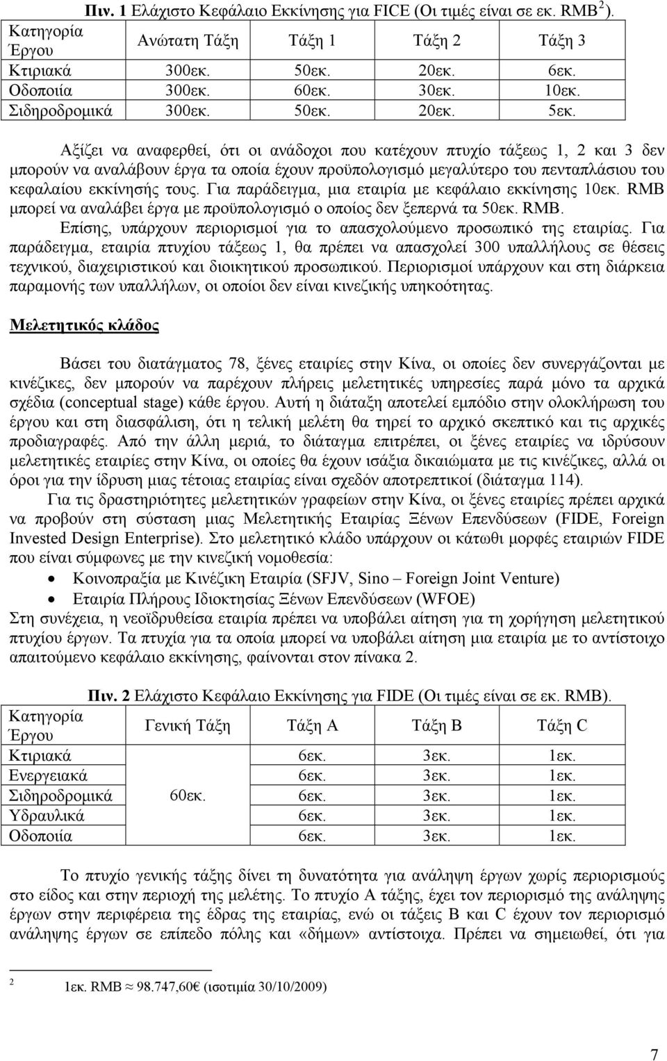 Αξίζει να αναφερθεί, ότι οι ανάδοχοι που κατέχουν πτυχίο τάξεως 1, 2 και 3 δεν μπορούν να αναλάβουν έργα τα οποία έχουν προϋπολογισμό μεγαλύτερο του πενταπλάσιου του κεφαλαίου εκκίνησής τους.