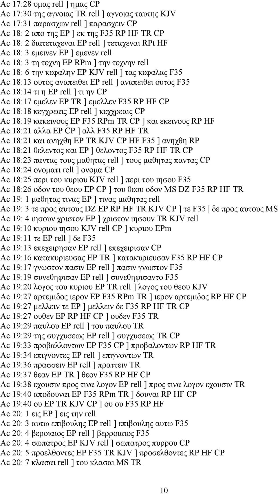 Ac 18:14 τι η EP rell ] τι ην CP Ac 18:17 εµελεν EP TR ] εµελλεν F35 RP HF CP Ac 18:18 κεγχρεαις EP rell ] κεχχρεαις CP Ac 18:19 κακεινους EP F35 RPm TR CP ] και εκεινους RP HF Ac 18:21 αλλα EP CP ]