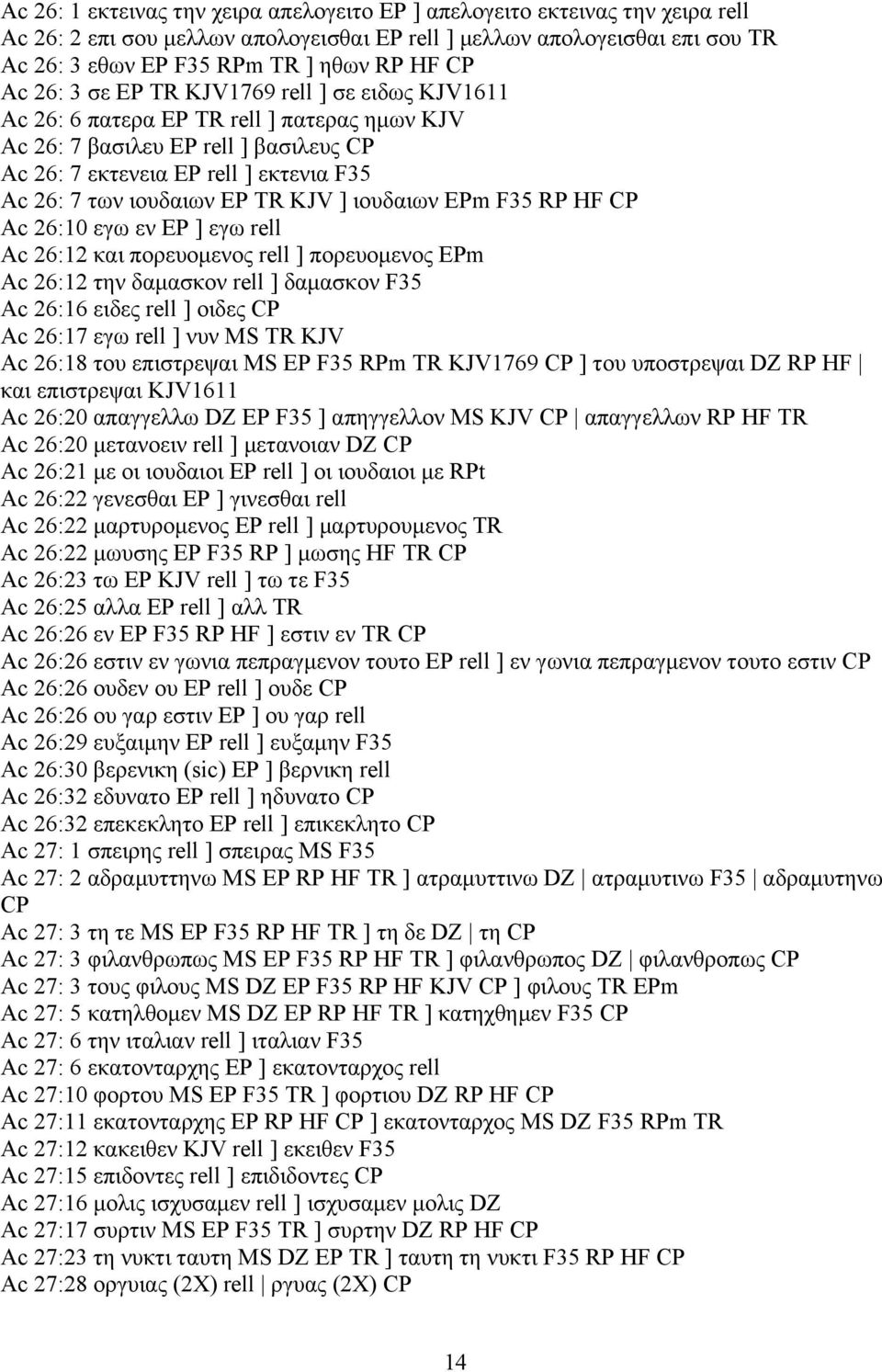 EP TR KJV ] ιουδαιων EPm F35 RP HF CP Ac 26:10 εγω εν EP ] εγω rell Ac 26:12 και πορευοµενος rell ] πορευοµενος EPm Ac 26:12 την δαµασκον rell ] δαµασκον F35 Ac 26:16 ειδες rell ] οιδες CP Ac 26:17