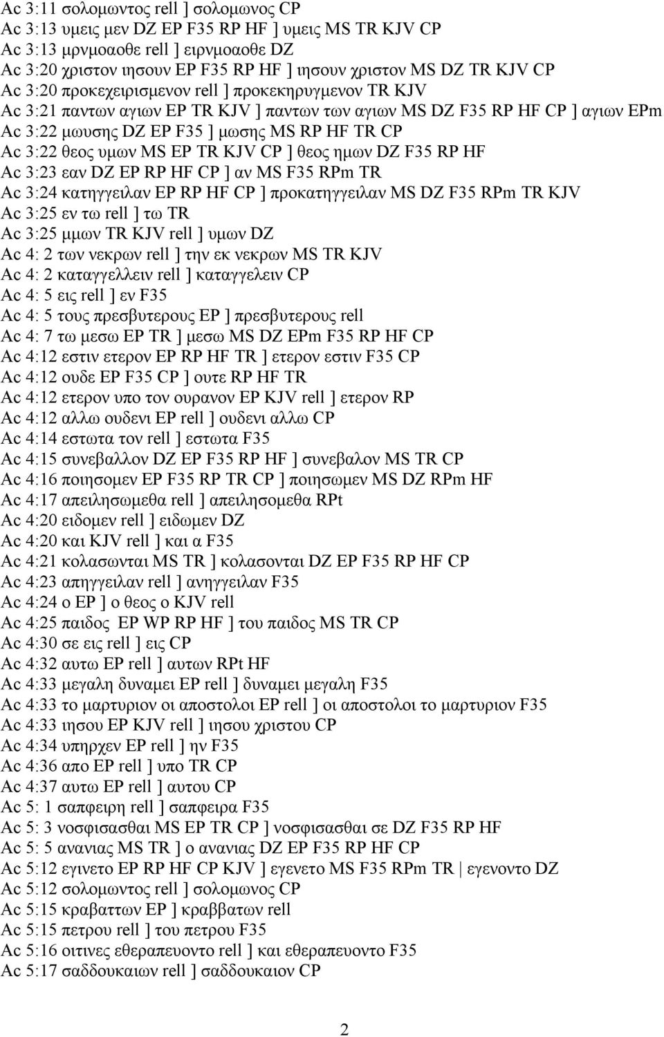 υµων MS EP TR KJV CP ] θεος ηµων DZ F35 RP HF Ac 3:23 εαν DZ EP RP HF CP ] αν MS F35 RPm TR Ac 3:24 κατηγγειλαν EP RP HF CP ] προκατηγγειλαν MS DZ F35 RPm TR KJV Ac 3:25 εν τω rell ] τω TR Ac 3:25