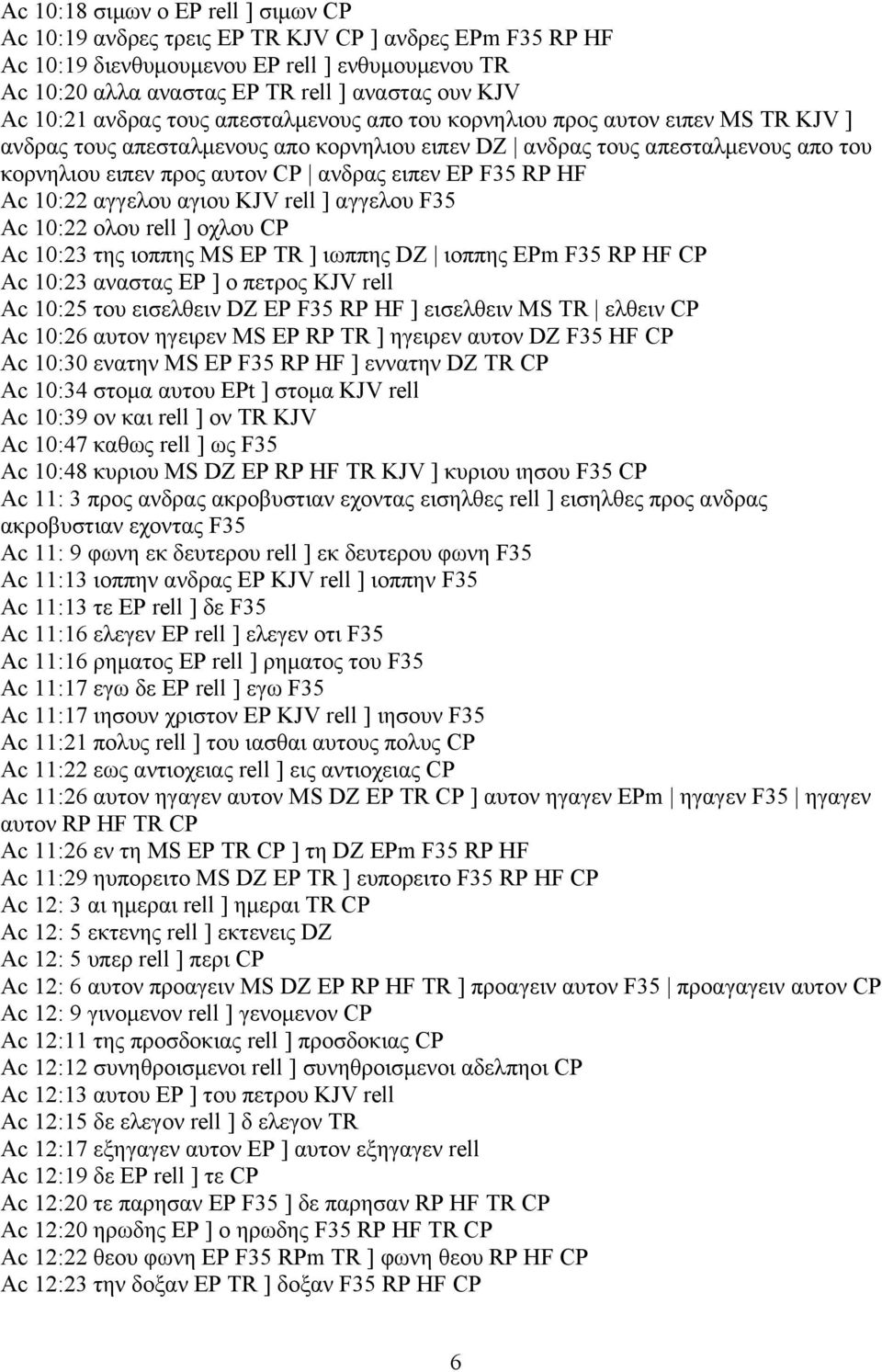 ειπεν EP F35 RP HF Ac 10:22 αγγελου αγιου KJV rell ] αγγελου F35 Ac 10:22 ολου rell ] οχλου CP Ac 10:23 της ιοππης MS EP TR ] ιωππης DZ ιοππης EPm F35 RP HF CP Ac 10:23 αναστας EP ] ο πετρος KJV rell