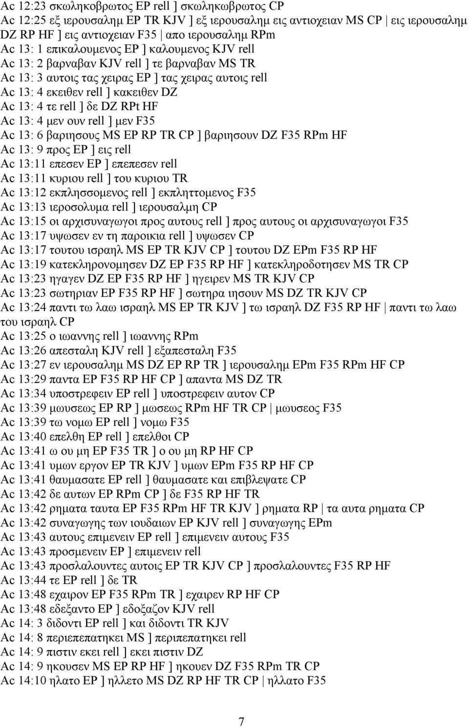 DZ RPt HF Ac 13: 4 µεν ουν rell ] µεν F35 Ac 13: 6 βαριησους MS EP RP TR CP ] βαριησουν DZ F35 RPm HF Ac 13: 9 προς EP ] εις rell Ac 13:11 επεσεν EP ] επεπεσεν rell Ac 13:11 κυριου rell ] του κυριου