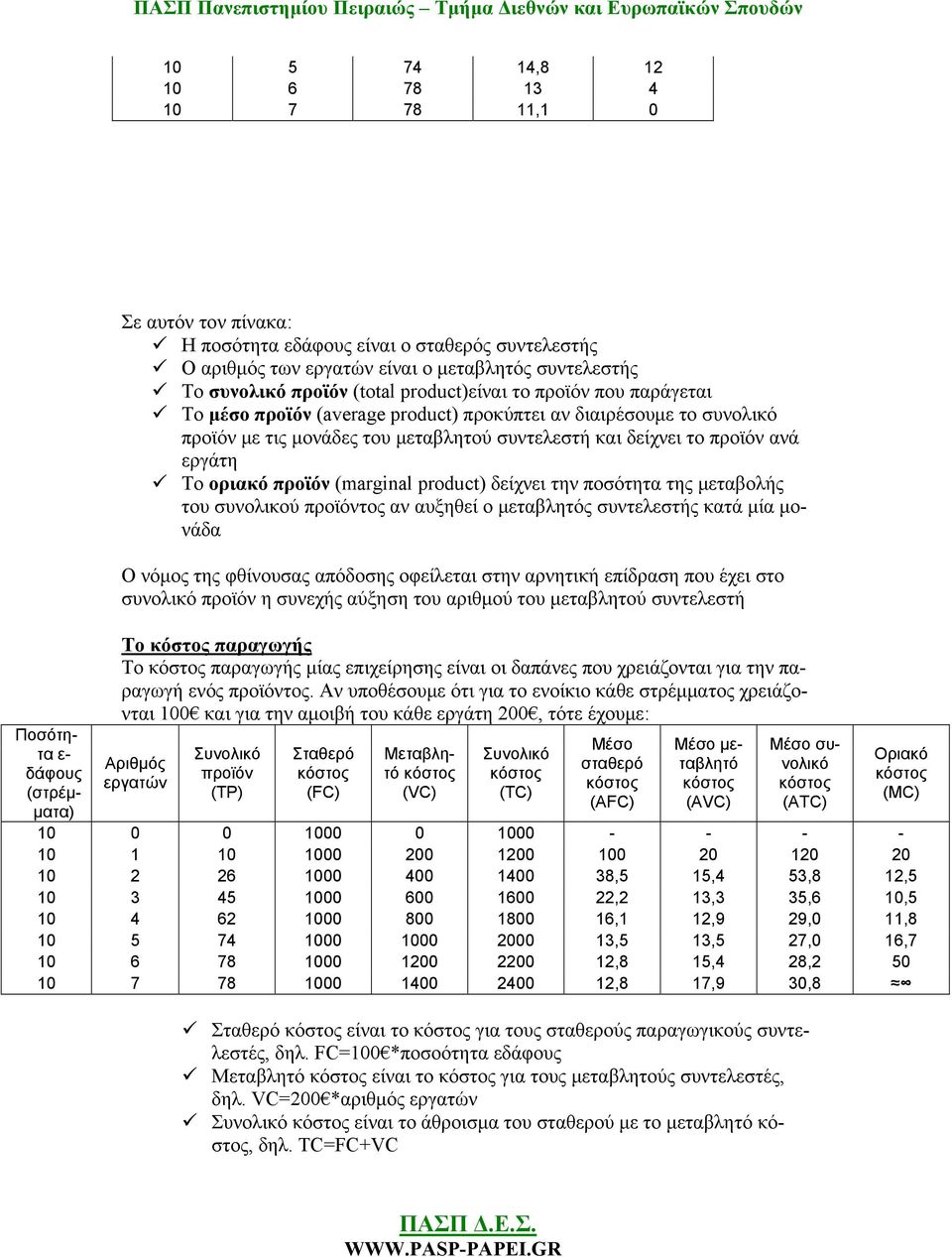 προϊόν (marginal product) δείχνει την ποσότητα της μεταβολής του συνολικού προϊόντος αν αυξηθεί ο μεταβλητός συντελεστής κατά μία μονάδα Ο νόμος της φθίνουσας απόδοσης οφείλεται στην αρνητική