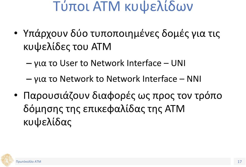 το Network to Network Interface NNI Παρουσιάζουν διαφορές ως