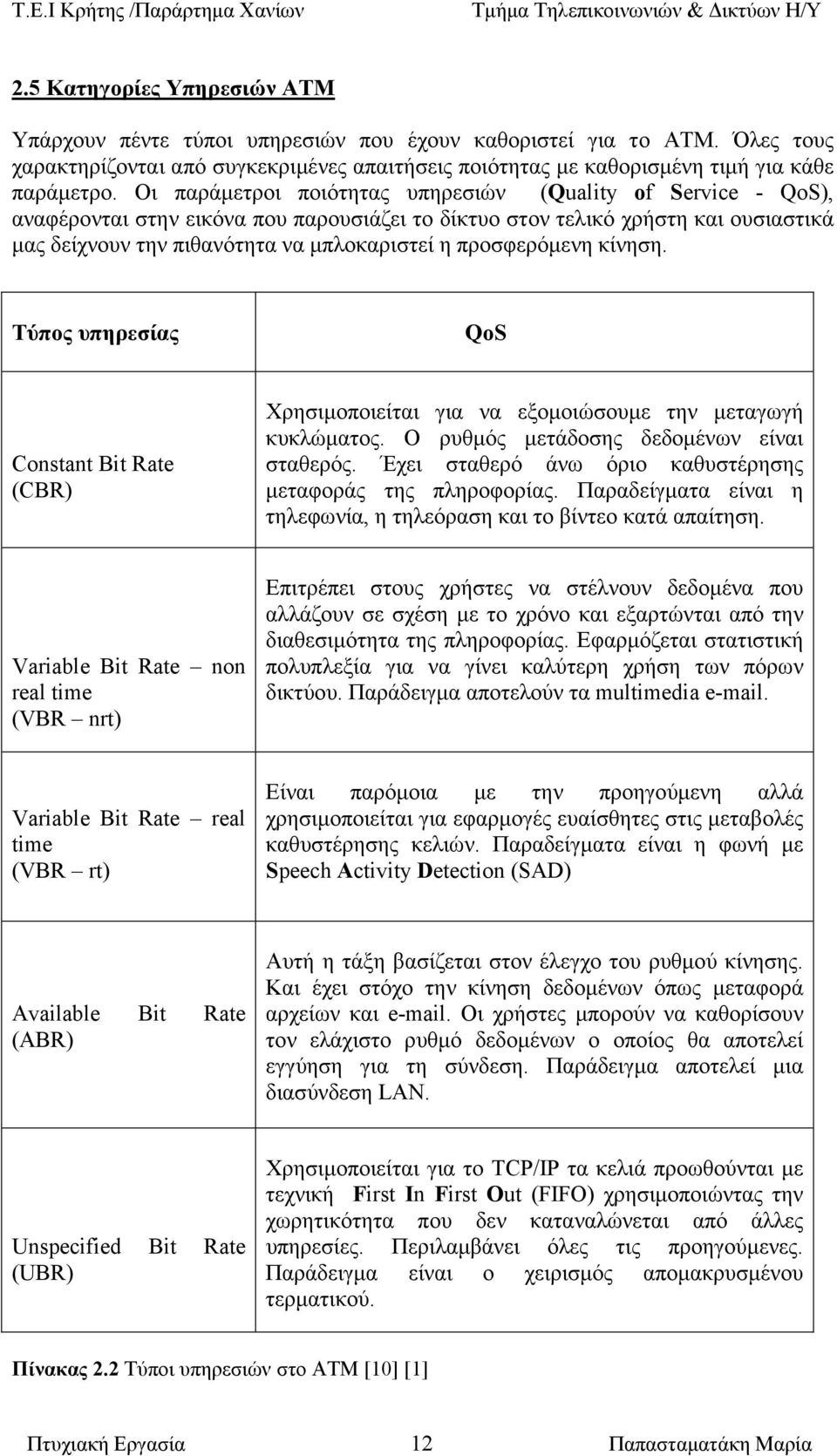 προσφερόµενη κίνηση. Τύπος υπηρεσίας QoS Constant Bit Rate (CBR) Χρησιµοποιείται για να εξοµοιώσουµε την µεταγωγή κυκλώµατος. Ο ρυθµός µετάδοσης δεδοµένων είναι σταθερός.