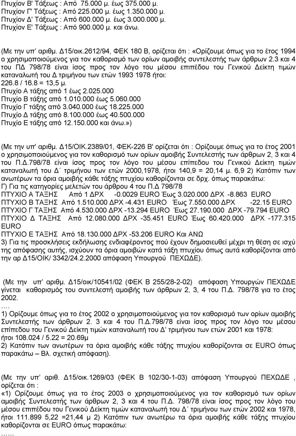 3 και 4 του Π 798/78 είναι ίσος προς τον λόγο του µέσου επιπέδου του Γενικού είκτη τιµών καταναλωτή του τριµήνου των ετών 1993 1978 ήτοι: 226.8 / 16.8 = 13,5 µ. Πτυχίο Α τάξης από 1 έως 2.025.