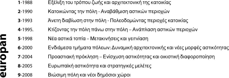 Κτίζοντας την πόλη πάνω στην πόλη Ανάπλαση αστικών περιοχών 5-1998 Νέα αστικά τοπία Μετακινήσεις και γειτνίαση 6-2000 Ενδιάμεσα τμήματα