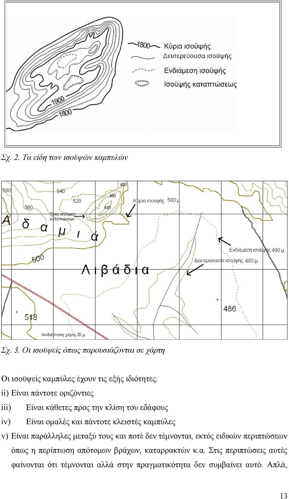 Είναι κάθετες προς την κλίση του εδάφους iv) Είναι ομαλές και πάντοτε κλειστές καμπύλες v) Είναι παράλληλες μεταξύ τους