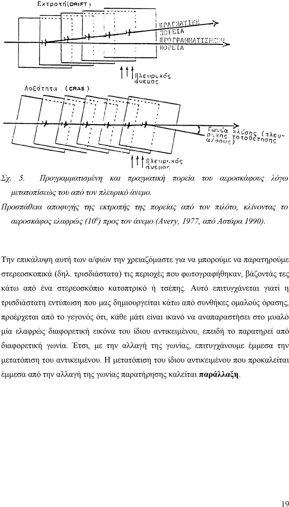 Την επικάλυψη αυτή των α/φιών την χρειαζόμαστε για να μπορούμε να παρατηρούμε στερεοσκοπικά (δηλ.