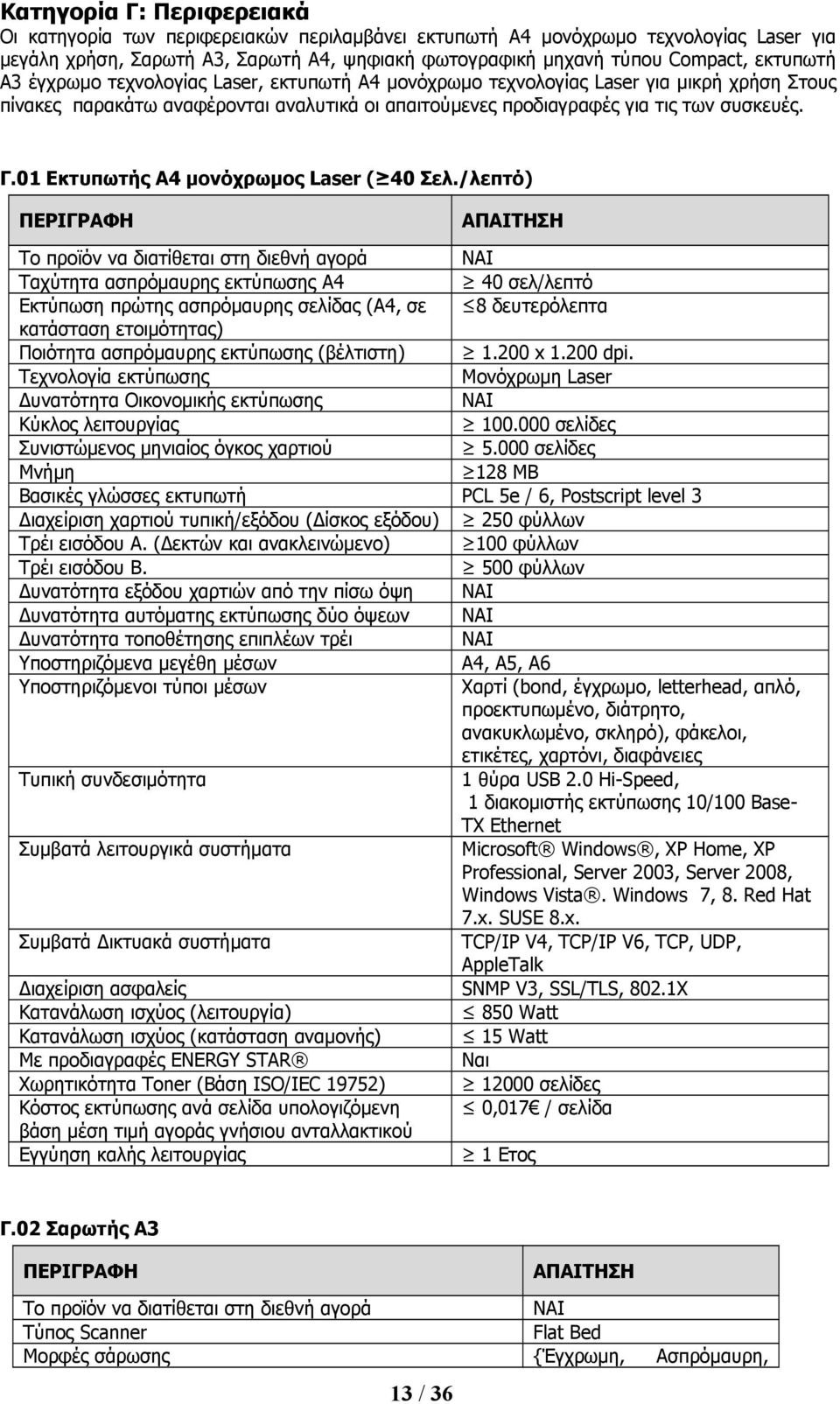 01 Εκτυπωτής A4 μονόχρωμος Laser ( 40 Σελ.