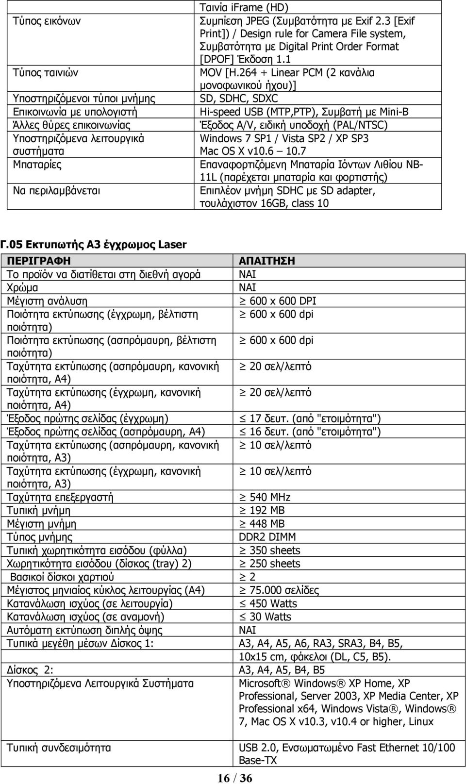 264 + Linear PCM (2 κανάλια μονοφωνικού ήχου)] SD, SDHC, SDXC Hi-speed USB (MTP,PTP), Συμβατή με Mini-B Έξοδος A/V, ειδική υποδοχή (PAL/NTSC) Windows 7 SP1 / Vista SP2 / XP SP3 Mac OS X v10.6 10.