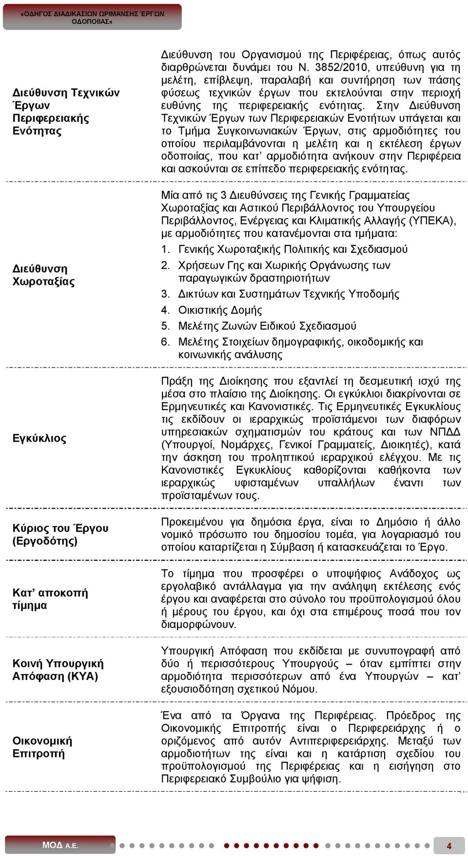 3852/2010, υπεύθυνη για τη μελέτη, επίβλεψη, παραλαβή και συντήρηση των πάσης φύσεως τεχνικών έργων που εκτελούνται στην περιοχή ευθύνης της περιφερειακής ενότητας.