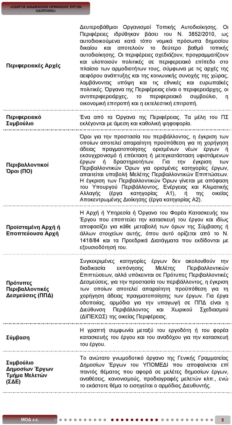 3852/2010, ως αυτοδιοικούμενα κατά τόπο νομικά πρόσωπα δημοσίου δικαίου και αποτελούν το δεύτερο βαθμό τοπικής αυτοδιοίκησης.