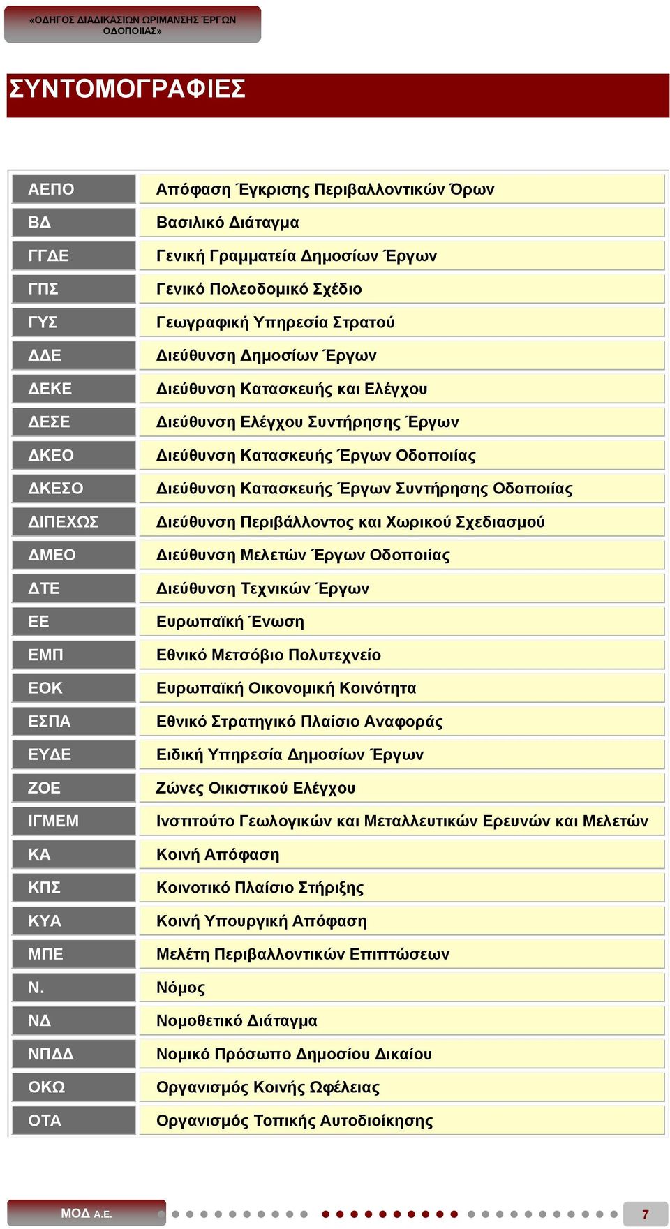 Κατασκευής Έργων Συντήρησης Οδοποιίας ιεύθυνση Περιβάλλοντος και Χωρικού Σχεδιασμού ιεύθυνση Μελετών Έργων Οδοποιίας ιεύθυνση Τεχνικών Έργων Ευρωπαϊκή Ένωση Εθνικό Μετσόβιο Πολυτεχνείο Ευρωπαϊκή