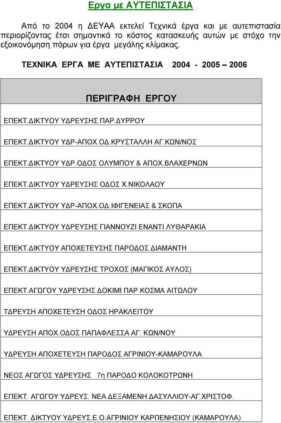 ΔΙΚΤΥΟΥ ΥΔΡΕΥΣΗΣ ΟΔΟΣ Χ.ΝΙΚΟΛΑΟΥ ΕΠΕΚΤ.ΔΙΚΤΥΟΥ ΥΔΡ-ΑΠΟΧ.ΟΔ.ΙΦΙΓΕΝΕΙΑΣ & ΣΚΟΠΑ ΕΠΕΚΤ.ΔΙΚΤΥΟΥ ΥΔΡΕΥΣΗΣ ΓΙΑΝΝΟΥΖΙ ΕΝΑΝΤΙ ΛΥΘΑΡΑΚΙΑ ΕΠΕΚΤ.ΔΙΚΤΥΟΥ AΠΟΧΕΤΕΥΣΗΣ ΠΑΡΟΔΟΣ ΔΙΑΜΑΝΤΗ ΕΠΕΚΤ.