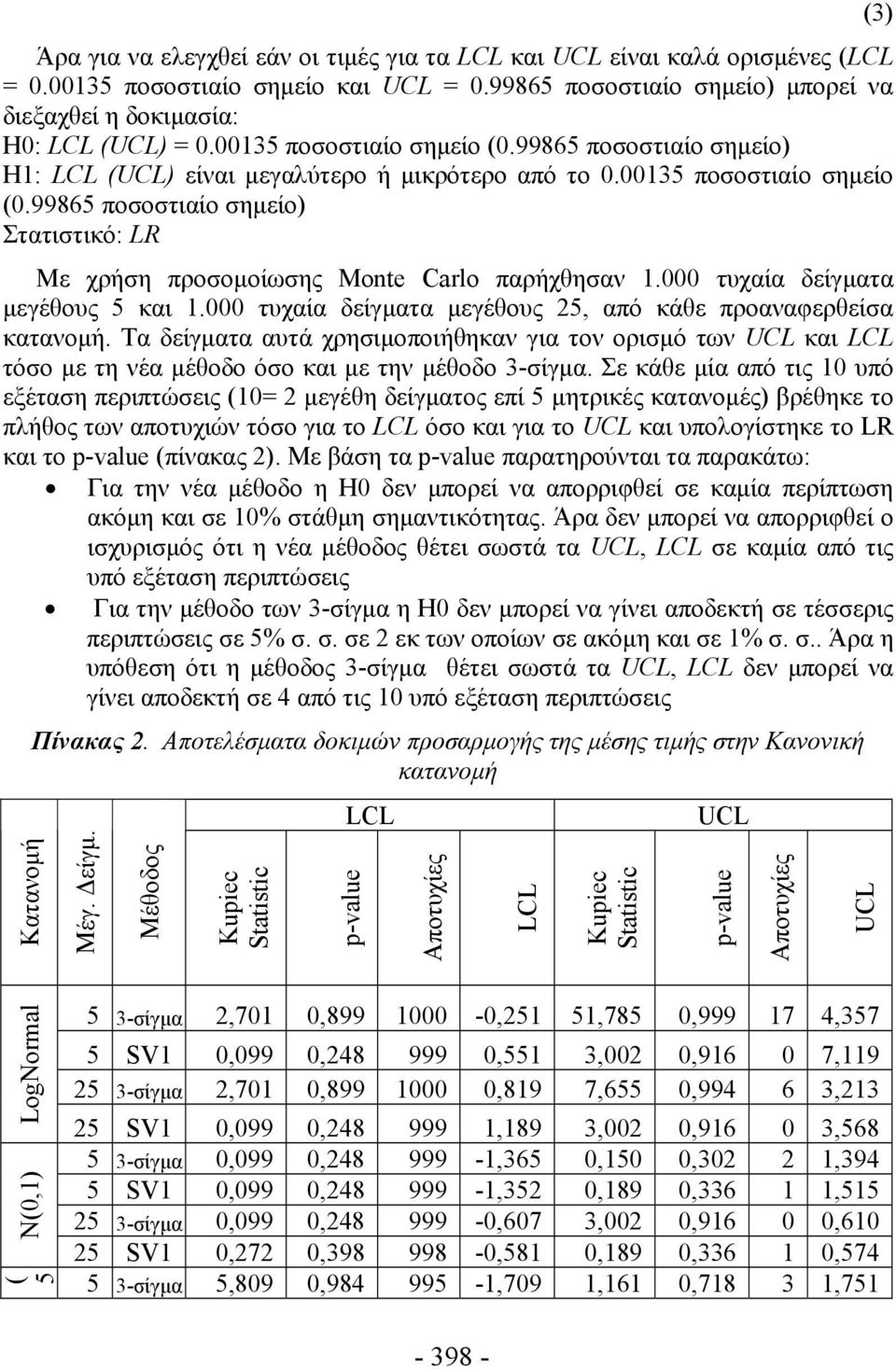 000 τυχαία δείγματα μεγέθους 5 και 1.000 τυχαία δείγματα μεγέθους 5, από κάθε προαναφερθείσα κατανομή.