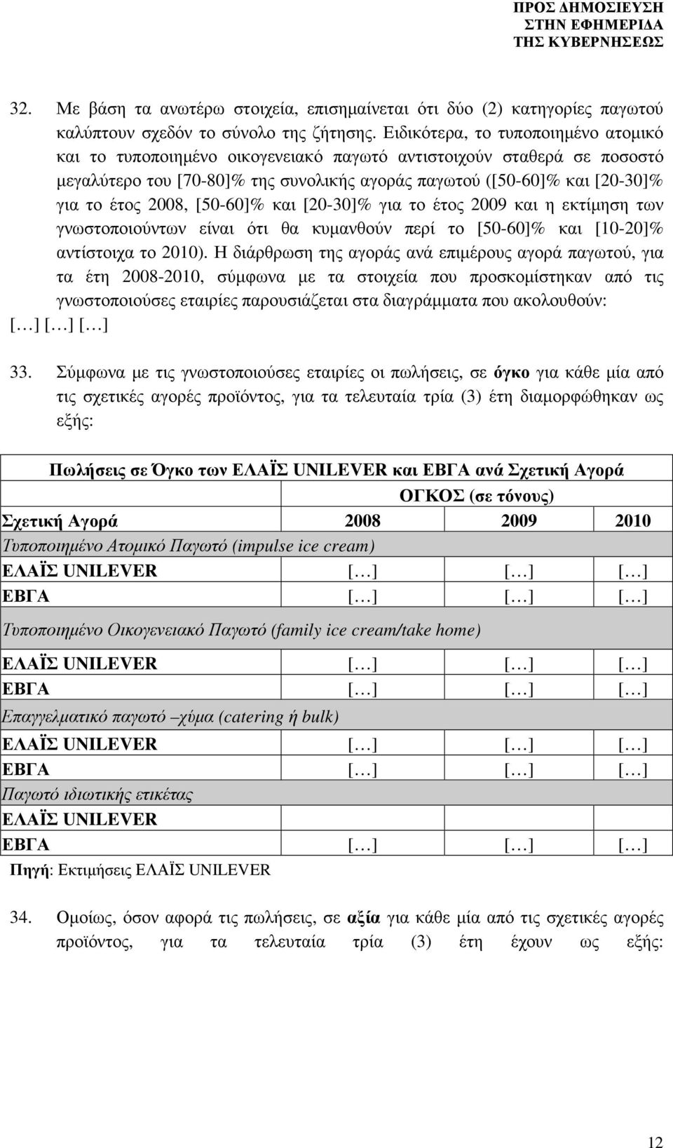 2008, [50-60]% και [20-30]% για το έτος 2009 και η εκτίµηση των γνωστοποιούντων είναι ότι θα κυµανθούν περί το [50-60]% και [10-20]% αντίστοιχα το 2010).