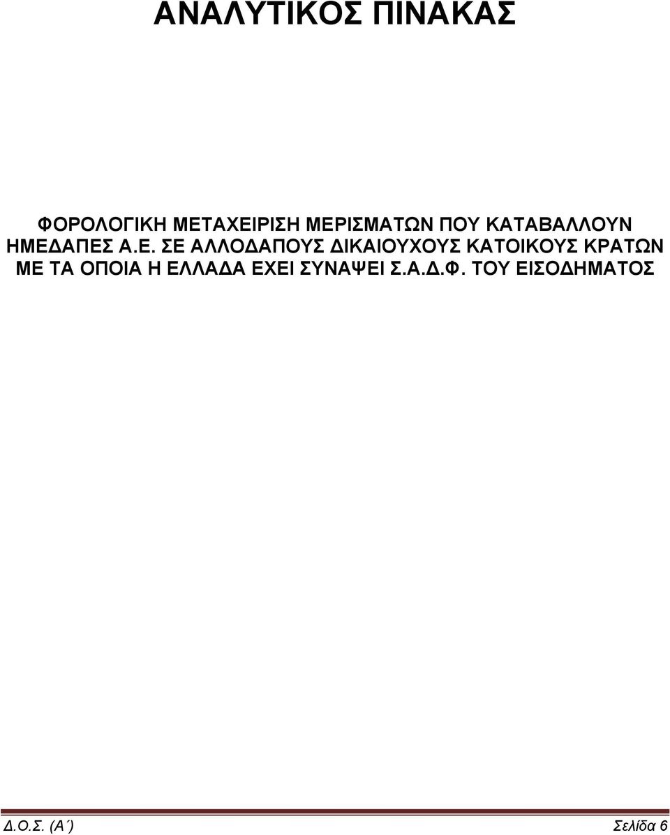 ΑΛΛΟΔΑΠΟΥΣ ΔΙΚΑΙΟΥΧΟΥΣ ΚΑΤΟΙΚΟΥΣ ΚΡΑΤΩΝ ΜΕ ΤΑ ΟΠΟΙΑ