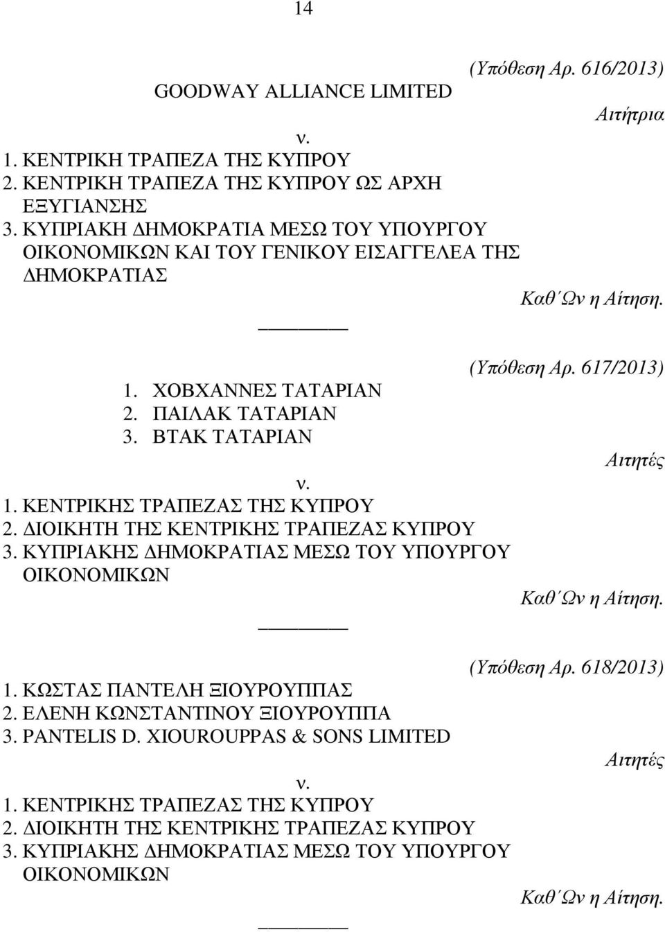 ΙΟΙΚΗΤΗ ΤΗΣ ΚΕΝΤΡΙΚΗΣ ΤΡΑΠΕΖΑΣ ΚΥΠΡΟΥ 3. ΚΥΠΡΙΑΚΗΣ ΗΜΟΚΡΑΤΙΑΣ ΜΕΣΩ ΤΟΥ ΥΠΟΥΡΓΟΥ 1. ΚΩΣΤΑΣ ΠΑΝΤΕΛΗ ΞΙΟΥΡΟΥΠΠΑΣ 2. ΕΛΕΝΗ ΚΩΝΣΤΑΝΤΙΝΟΥ ΞΙΟΥΡΟΥΠΠΑ 3.