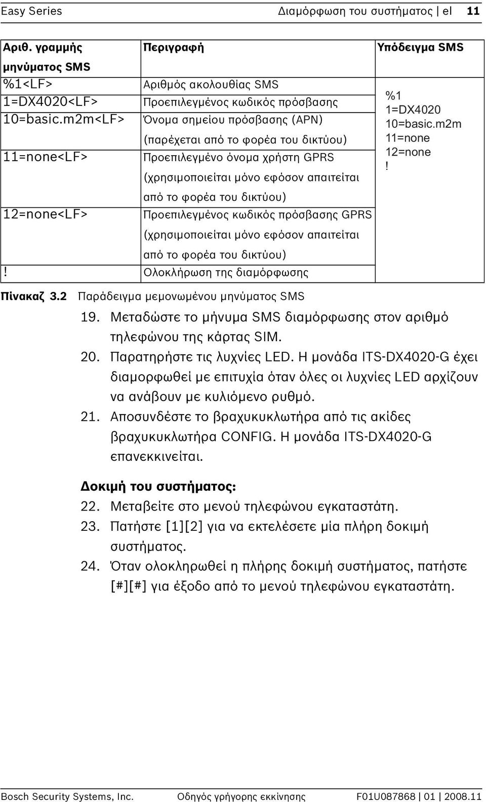 (χρησιμοποιείται μόνο εφόσον απαιτείται από το φορέα του δικτύου) Προεπιλεγμένος κωδικός πρόσβασης GPRS (χρησιμοποιείται μόνο εφόσον απαιτείται από το φορέα του δικτύου)!