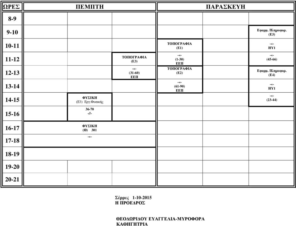 (E2) (61-90) ΕΕΠ (45-66) (Ε4) (23-44) 36-70 ΦΥΣΙΚΗ Σέρρες