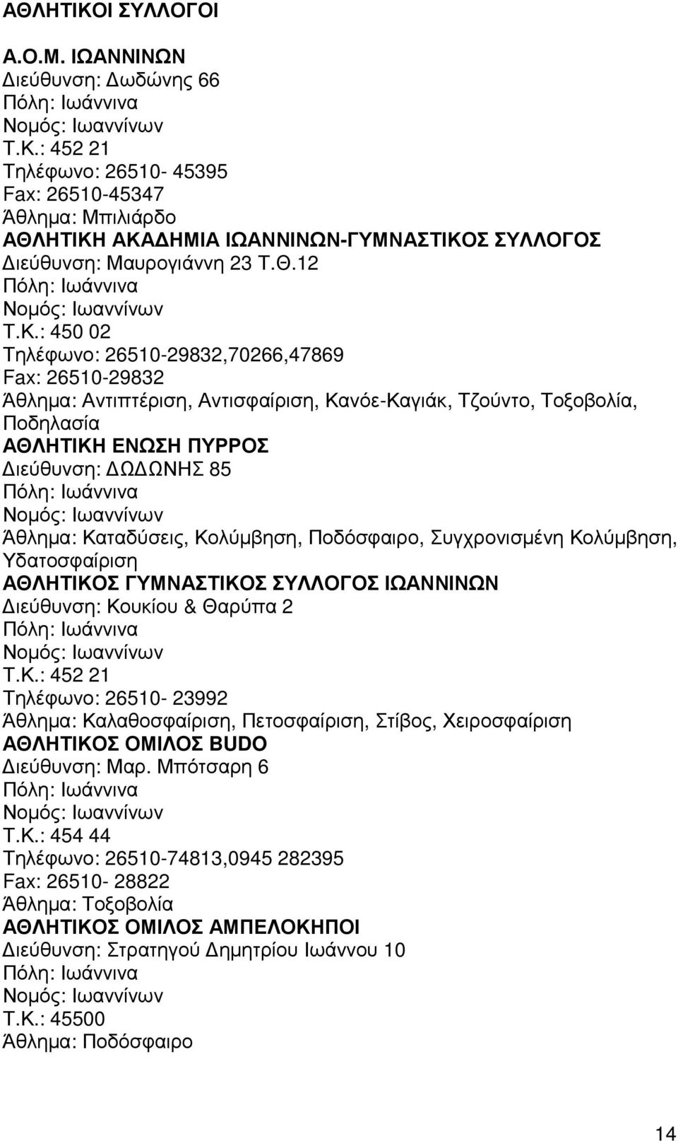 : 450 02 Τηλέφωνο: 26510-29832,70266,47869 Fax: 26510-29832 Άθληµα: Αντιπτέριση, Αντισφαίριση, Κανόε-Καγιάκ, Τζούντο, Τοξοβολία, Ποδηλασία ΑΘΛΗΤΙΚΗ ΕΝΩΣΗ ΠΥΡΡΟΣ ιεύθυνση: Ω ΩΝΗΣ 85 Άθληµα: